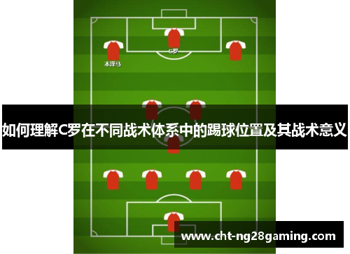 如何理解C罗在不同战术体系中的踢球位置及其战术意义