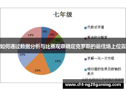 如何通过数据分析与比赛观察确定克罗斯的最佳场上位置