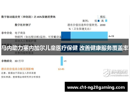 马内助力塞内加尔儿童医疗保健 改善健康服务覆盖率 马内助力塞内加尔儿童医疗保健 改善健康服务覆盖率