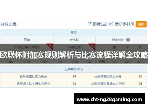 欧联杯附加赛规则解析与比赛流程详解全攻略 欧联杯附加赛规则解析与比赛流程详解全攻略