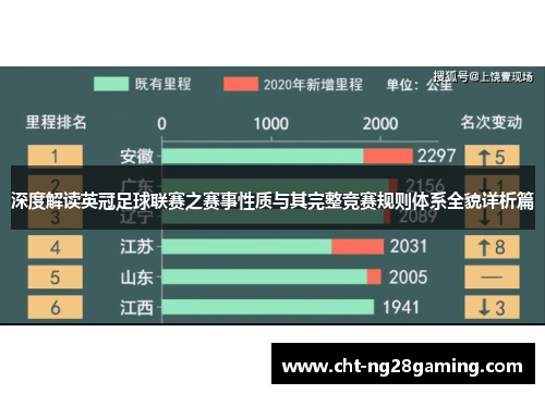 深度解读英冠足球联赛之赛事性质与其完整竞赛规则体系全貌详析篇 深度解读英冠足球联赛之赛事性质与其完整竞赛规则体系全貌详析篇