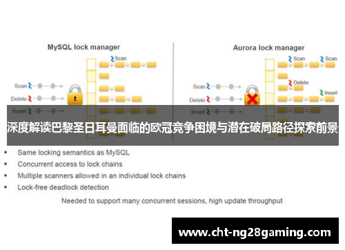 深度解读巴黎圣日耳曼面临的欧冠竞争困境与潜在破局路径探索前景