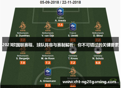 2023欧国联赛程、球队阵容与赛制解析:你不可错过的关键要素 2023欧国联赛程、球队阵容与赛制解析:你不可错过的关键要素