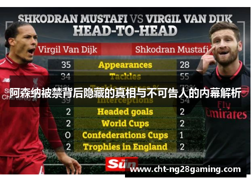 阿森纳被禁背后隐藏的真相与不可告人的内幕解析 阿森纳被禁背后隐藏的真相与不可告人的内幕解析