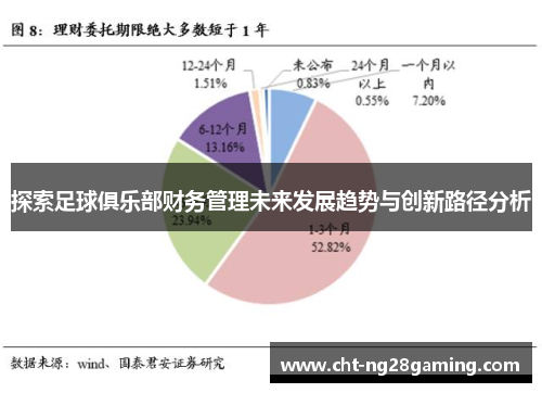 探索足球俱乐部财务管理未来发展趋势与创新路径分析 探索足球俱乐部财务管理未来发展趋势与创新路径分析