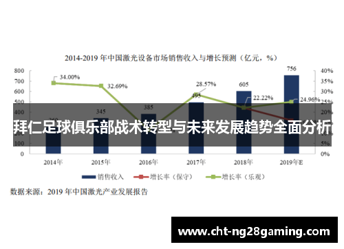 拜仁足球俱乐部战术转型与未来发展趋势全面分析