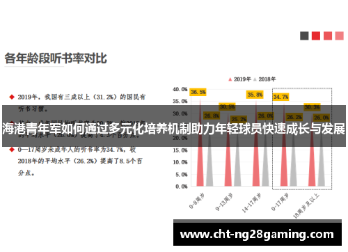 海港青年军如何通过多元化培养机制助力年轻球员快速成长与发展 海港青年军如何通过多元化培养机制助力年轻球员快速成长与发展