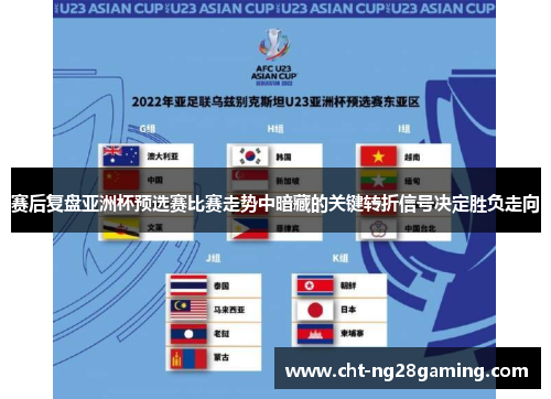 赛后复盘亚洲杯预选赛比赛走势中暗藏的关键转折信号决定胜负走向